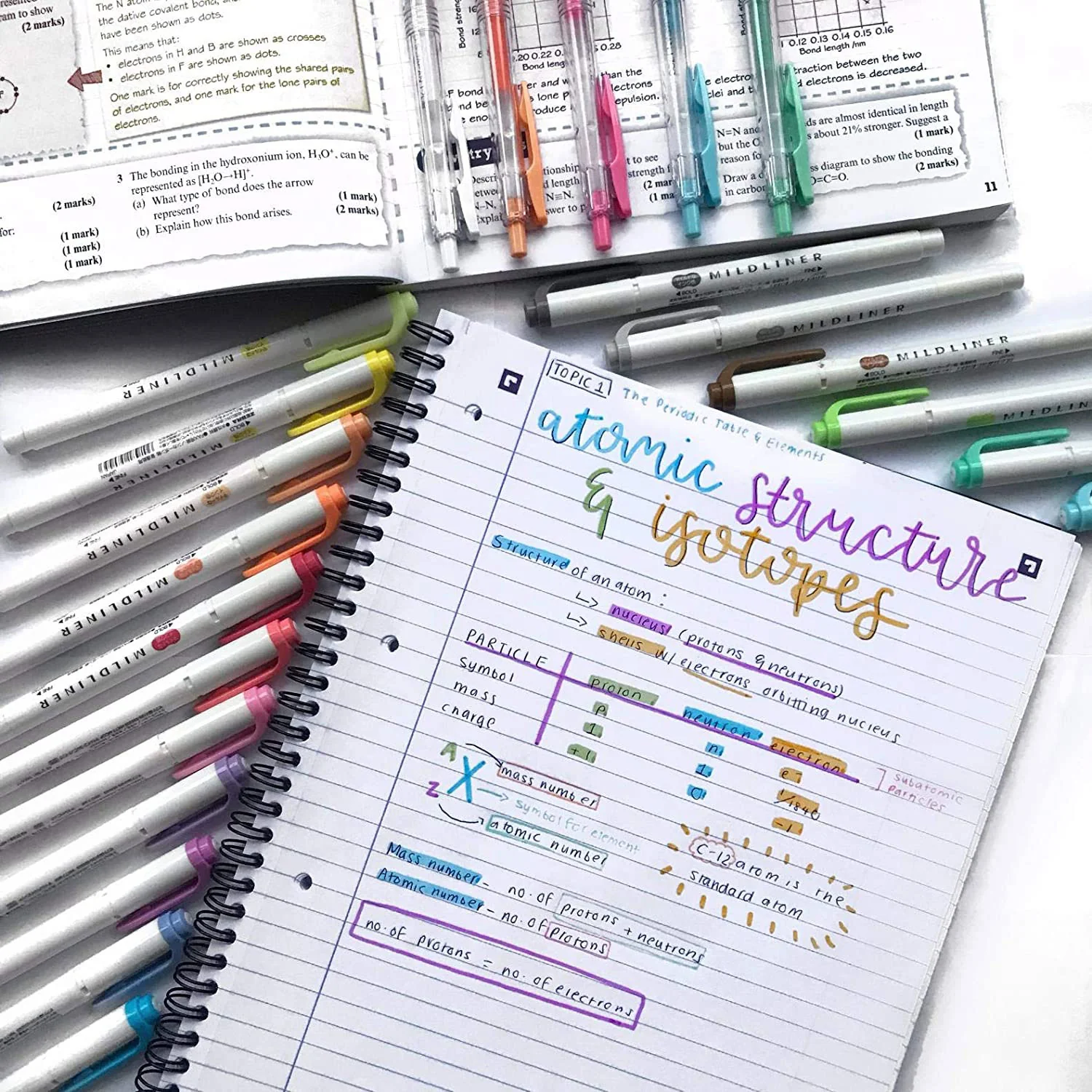 MILDLINER Dual-Tip Creative Highlighter - Image 33